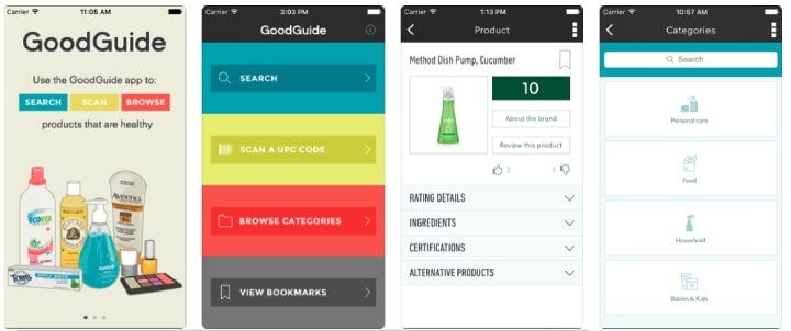 GoodGuide
