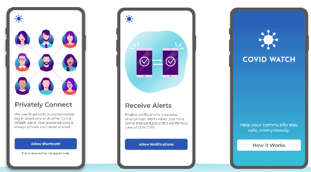 CovidWatch App