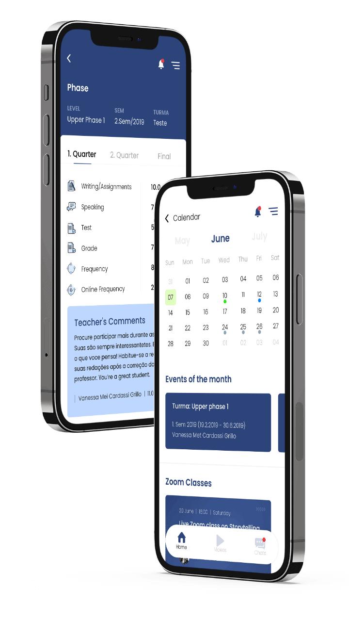 Your Access Features