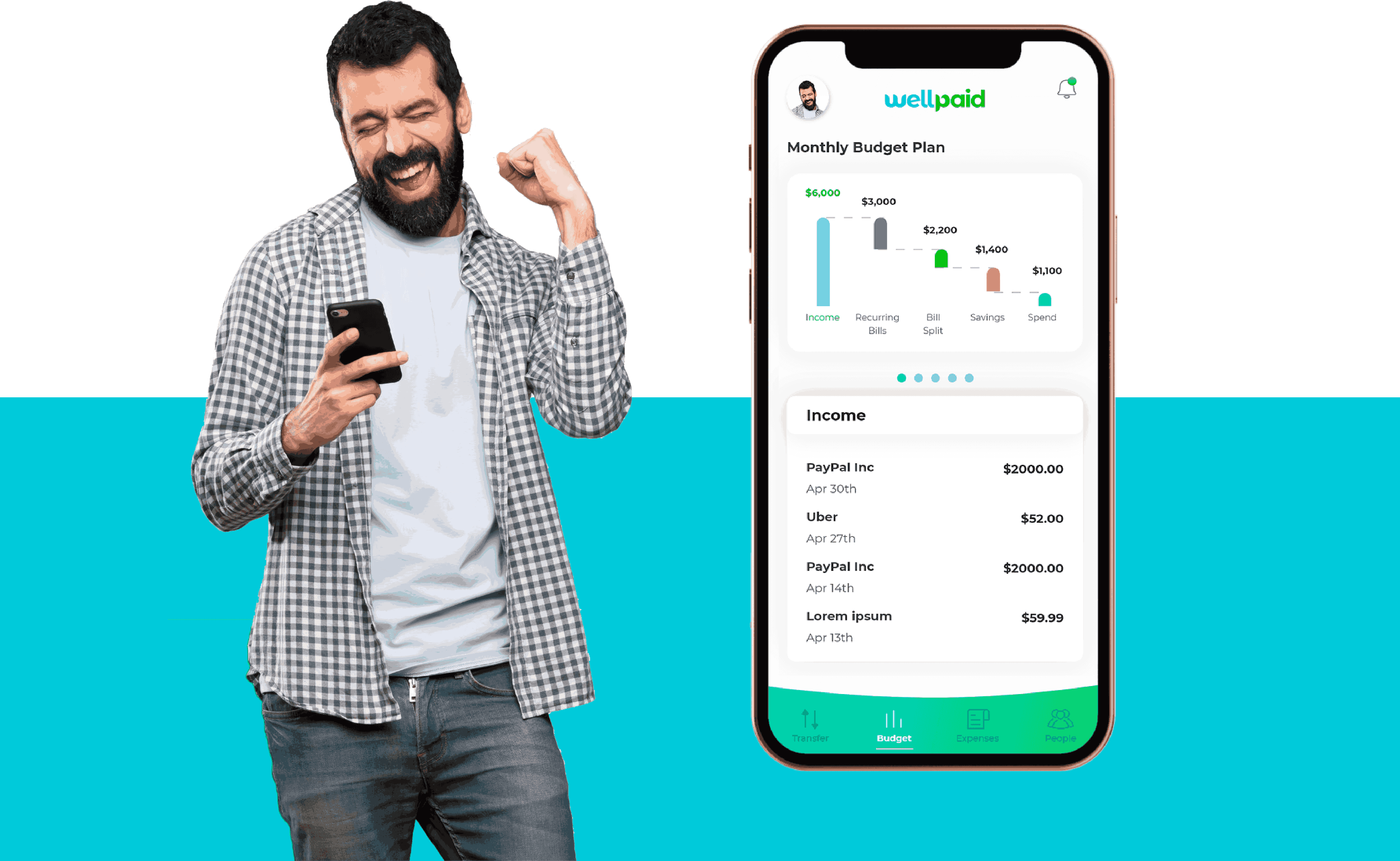wellpaid