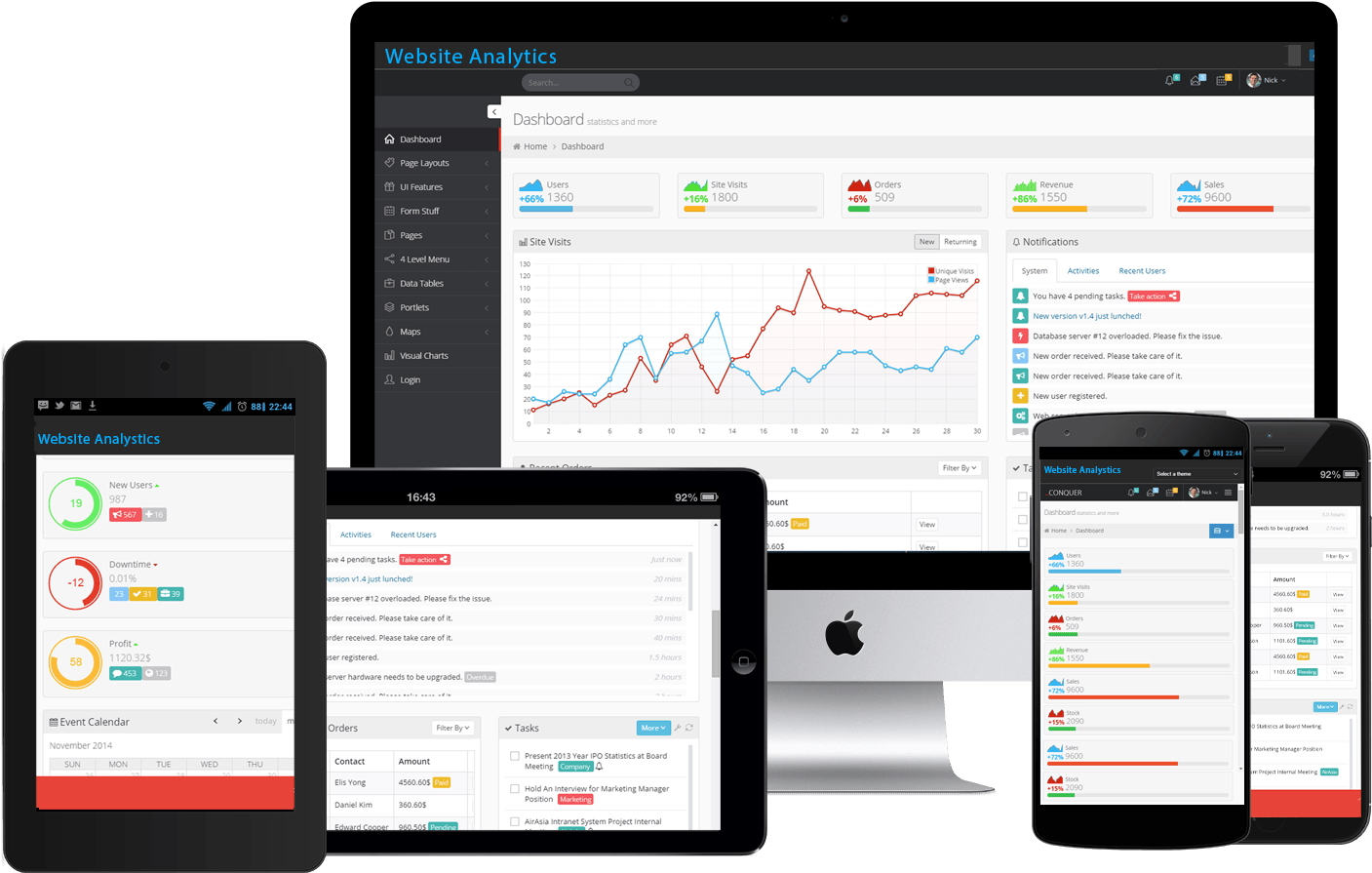 Flutter: The One-Stop Solution for Cross-Platform App Development