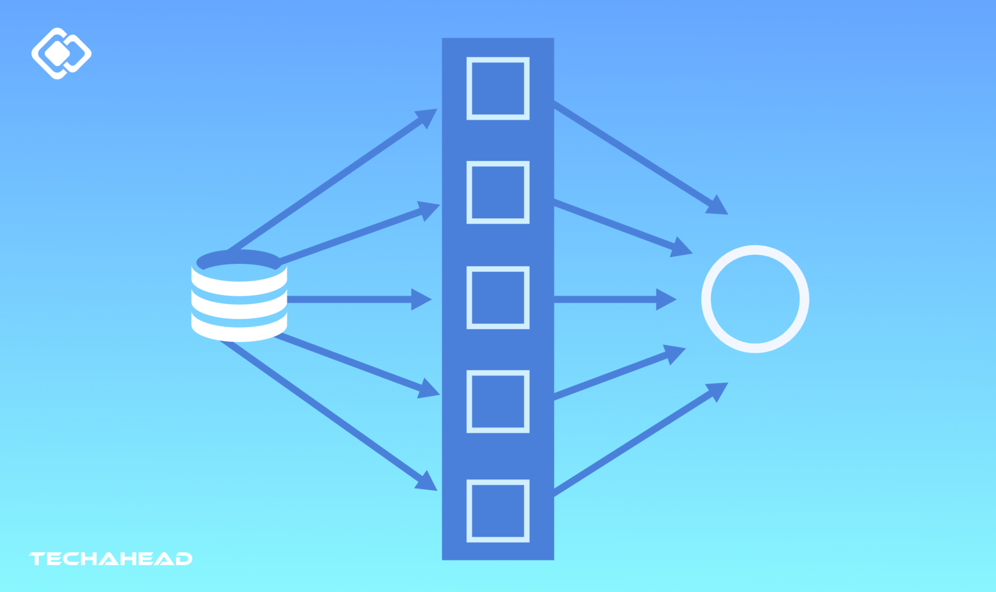 Unleash the Power of Data Warehousing with Amazon Redshift