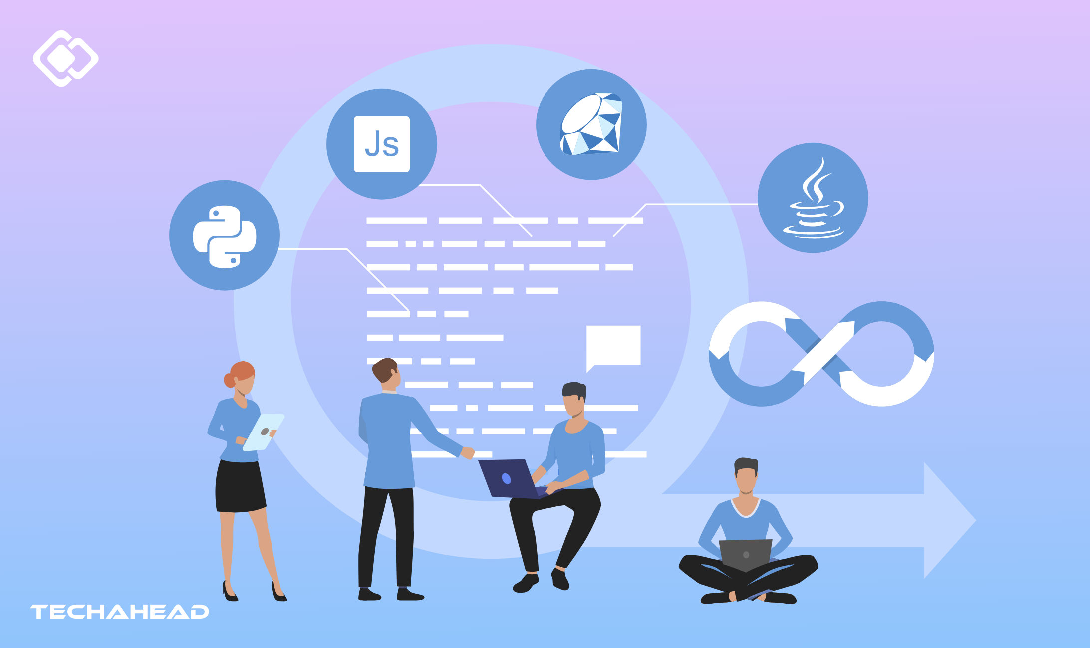 JavaScript vs. Python, PHP, Ruby & Go - Pick Your Champion