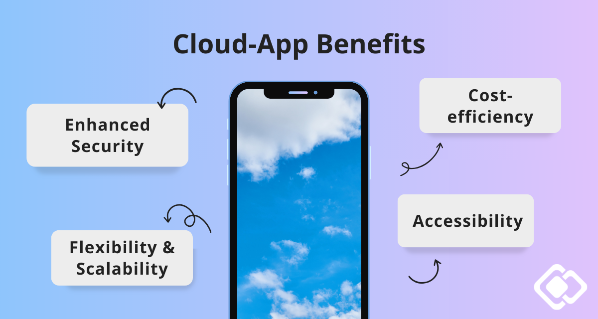 cloud app benefits