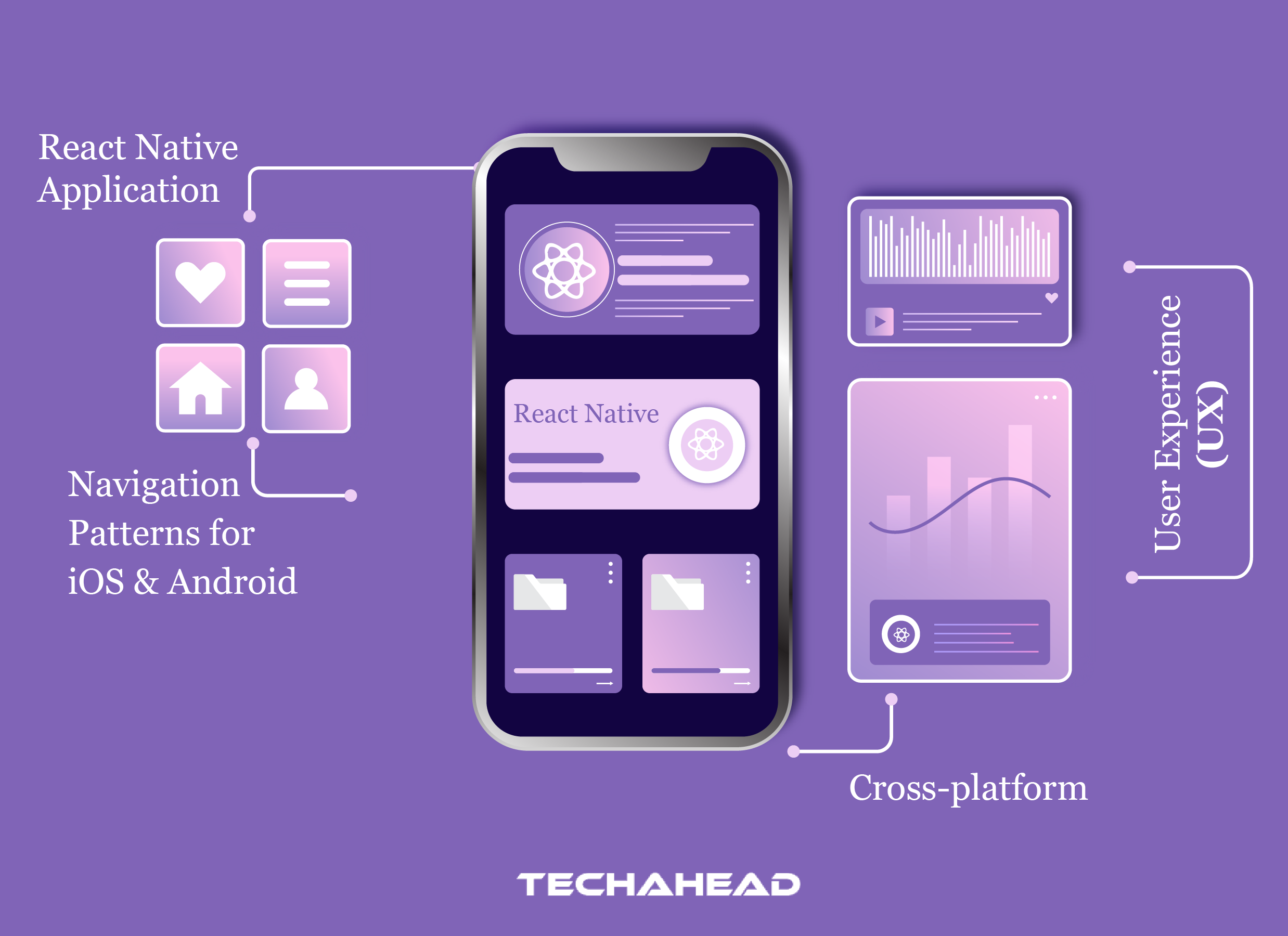 Master React Native Navigation: Patterns, Libraries & Best Practices