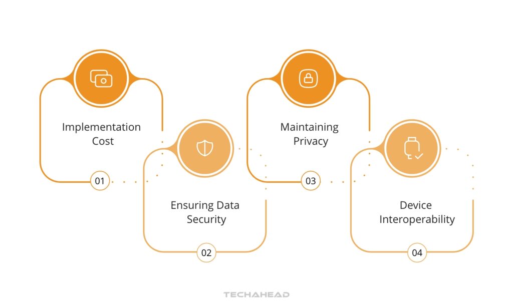 Challenges and Considerations in IoT Health Tracking