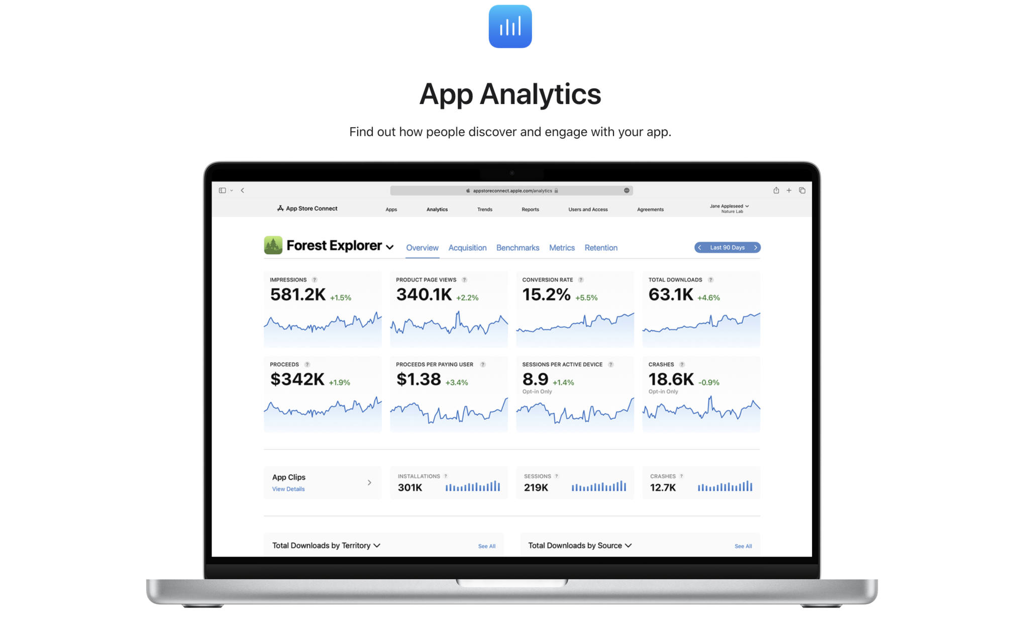 Essential Mobile App Metrics: Key to Your App's Success