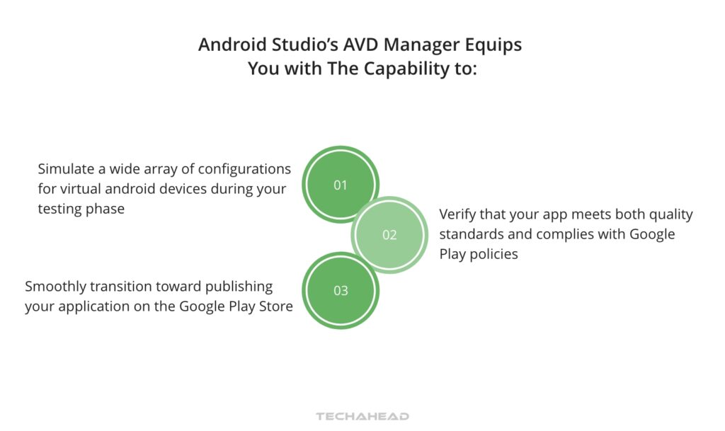 Android Studio’s AVD manager equips you with the capability to