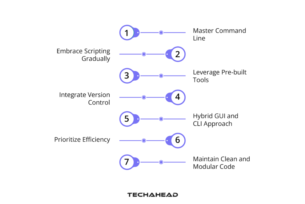 Optimizing iOS Development with UNIX