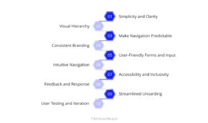 Mobile App UI Design: Examples and Design Principles