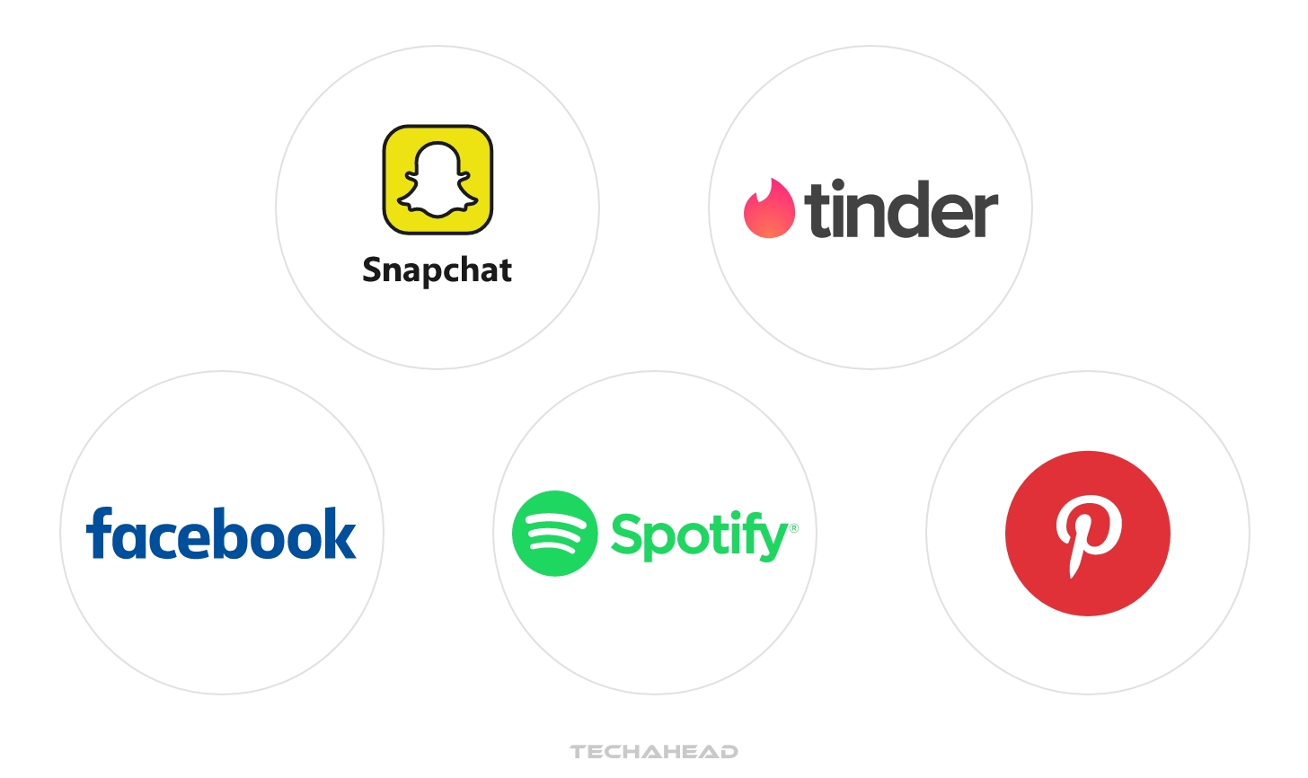 In Which Ways a Small Business can Benefit from Mobile Apps