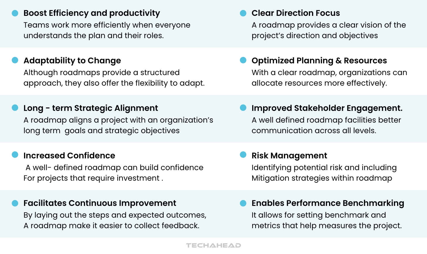 Unlocking Growth with an Application Modernization Roadmap