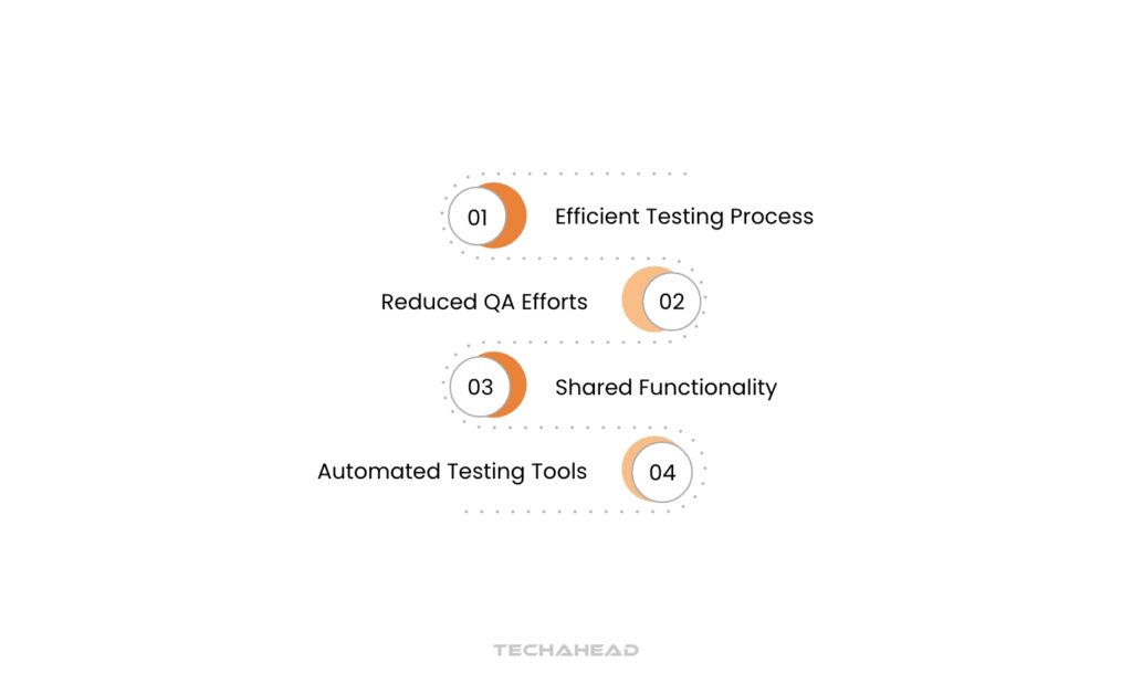 Reduced Testing and Quality Assurance Efforts