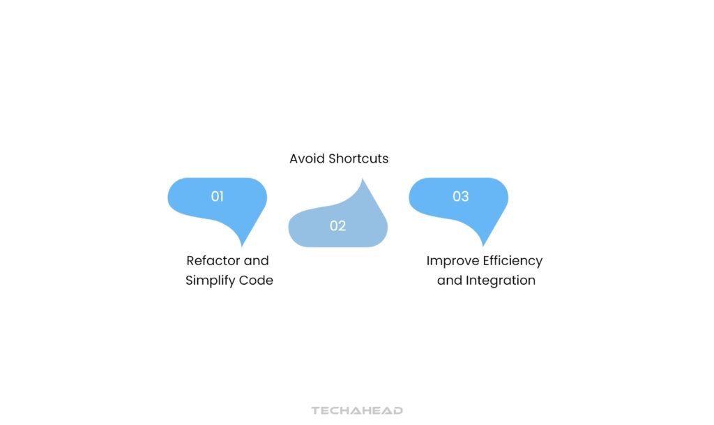 Manage Technical Debt Proactively