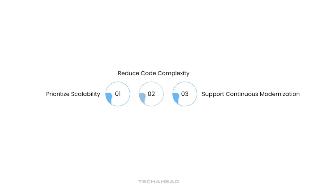 Focus on maintainability and Scalability