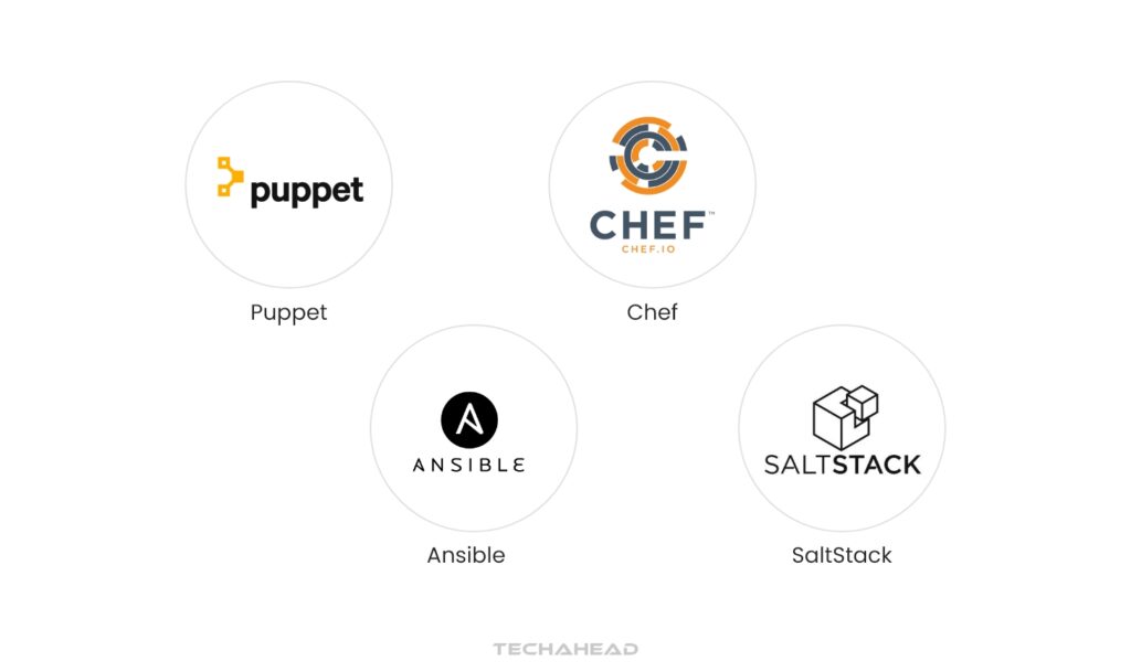 Configuration Management Tools