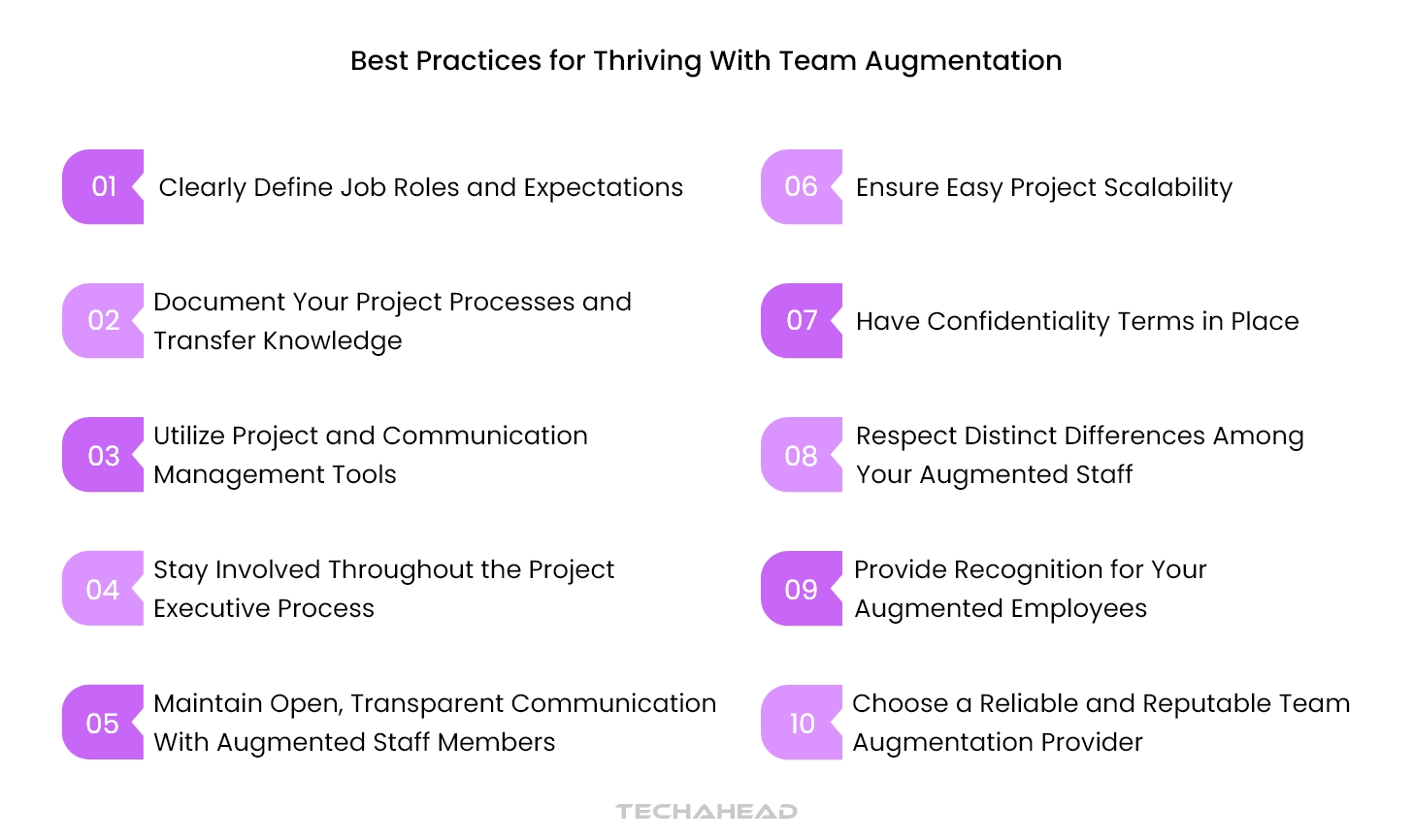 Team Augmentation Visual The Nuts and Bolts of Team Augmentation