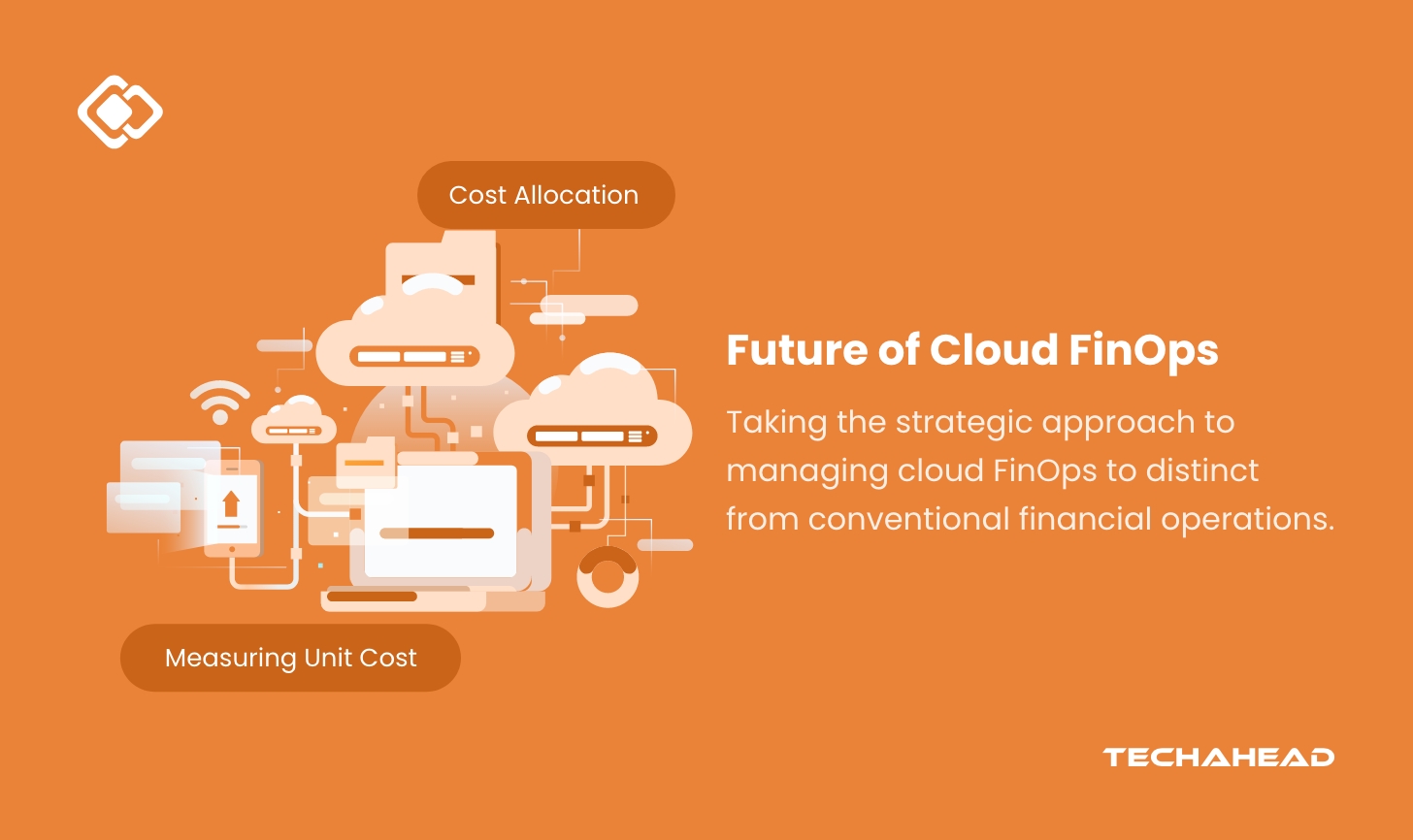 Cloud Finops Program The Future of Cloud FinOps and its Integration with Sustainability