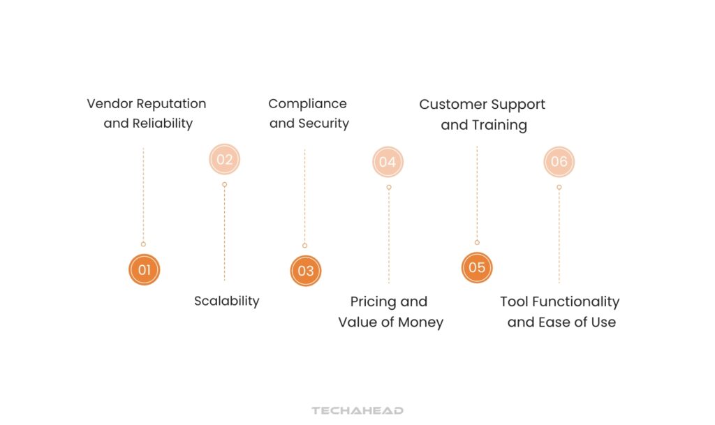How to Pick the Right Cloud FinOps Tools-Vendor