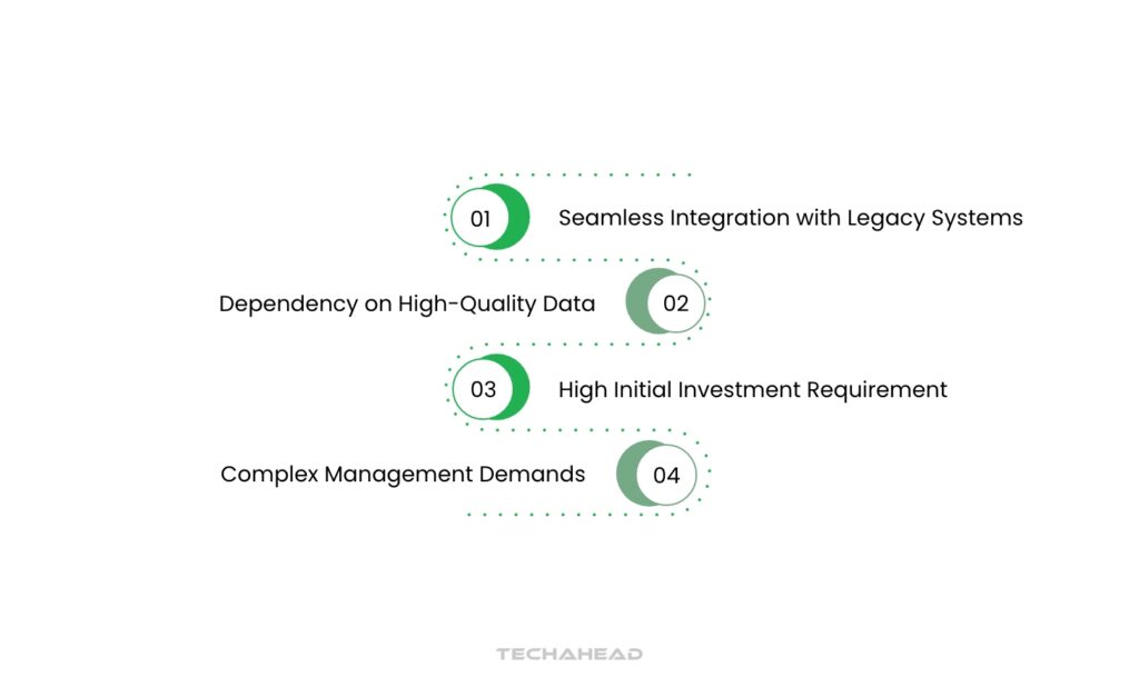 Challenges and Expectations for AI in Network Operations