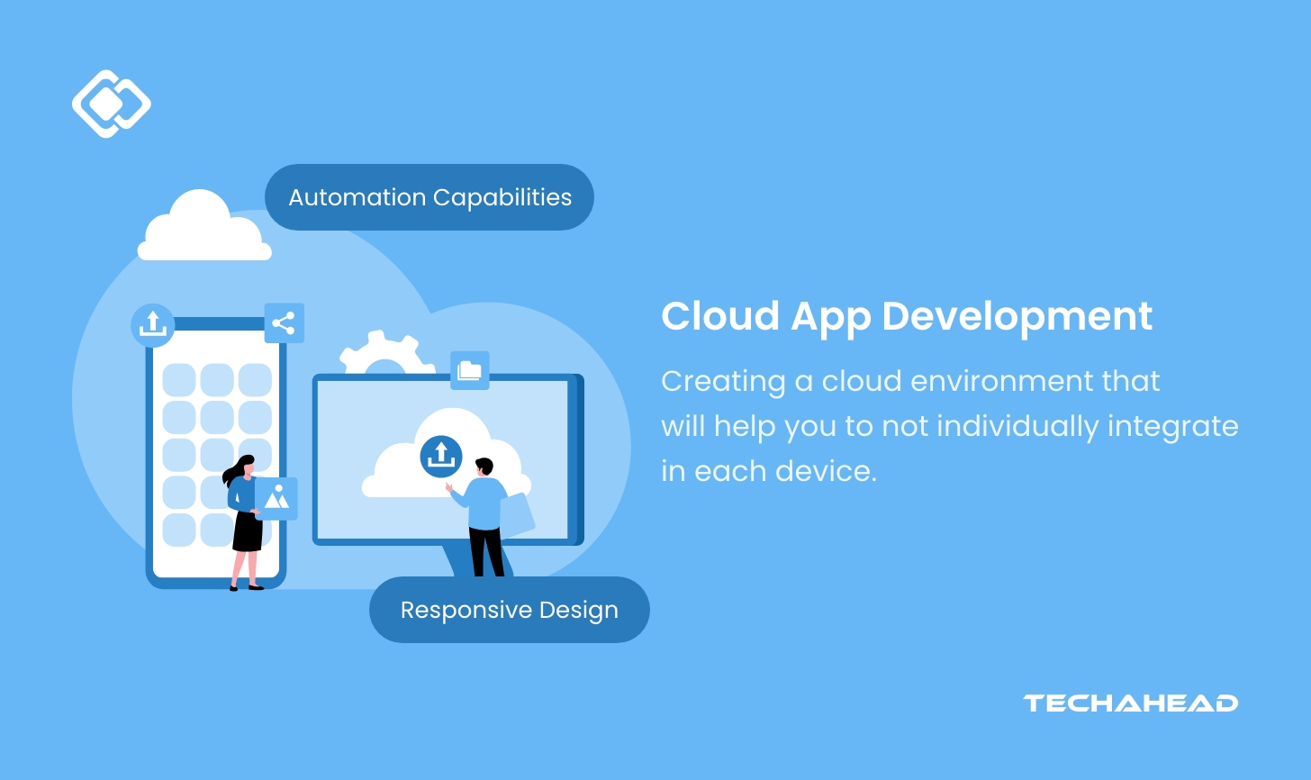 Cloud Development Environment Cloud App Development: Reaching the Value Inflection Point