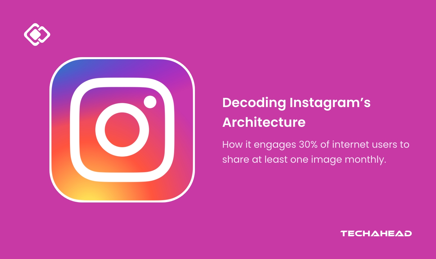 Decoding Instagram System Design & Architecture