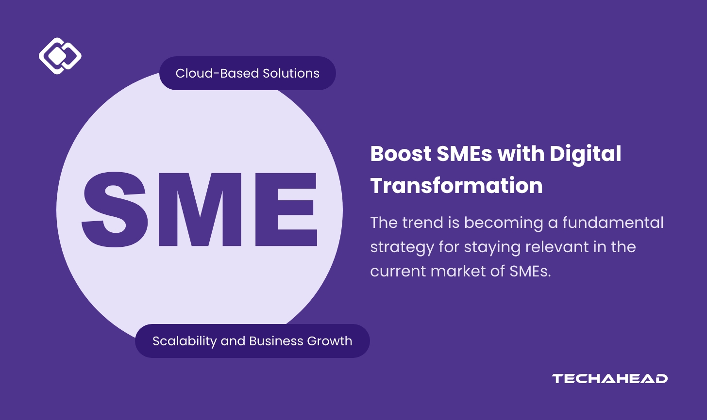 Empowering SMEs with Digital transformation