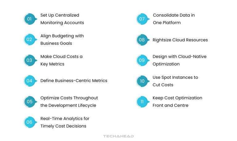 Optimizing Costs in Cloud Migration: A Step-by-Step Guide