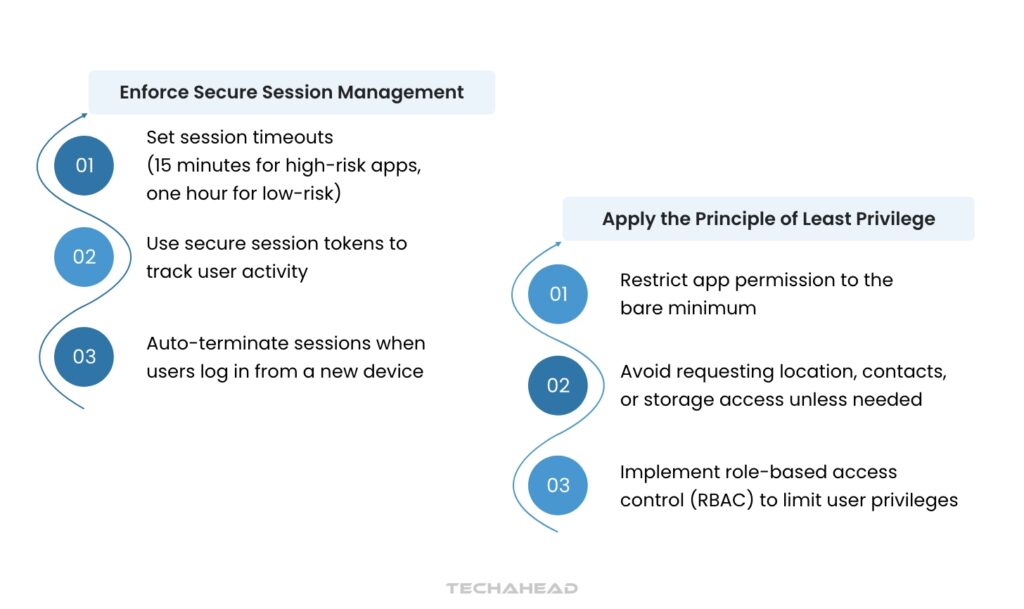 Enforce Secure Session Management