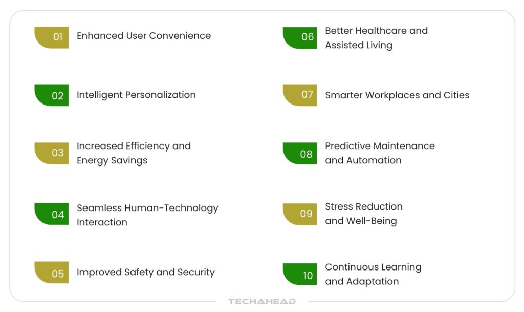 Benefits of Ambient Intelligence (AmI)