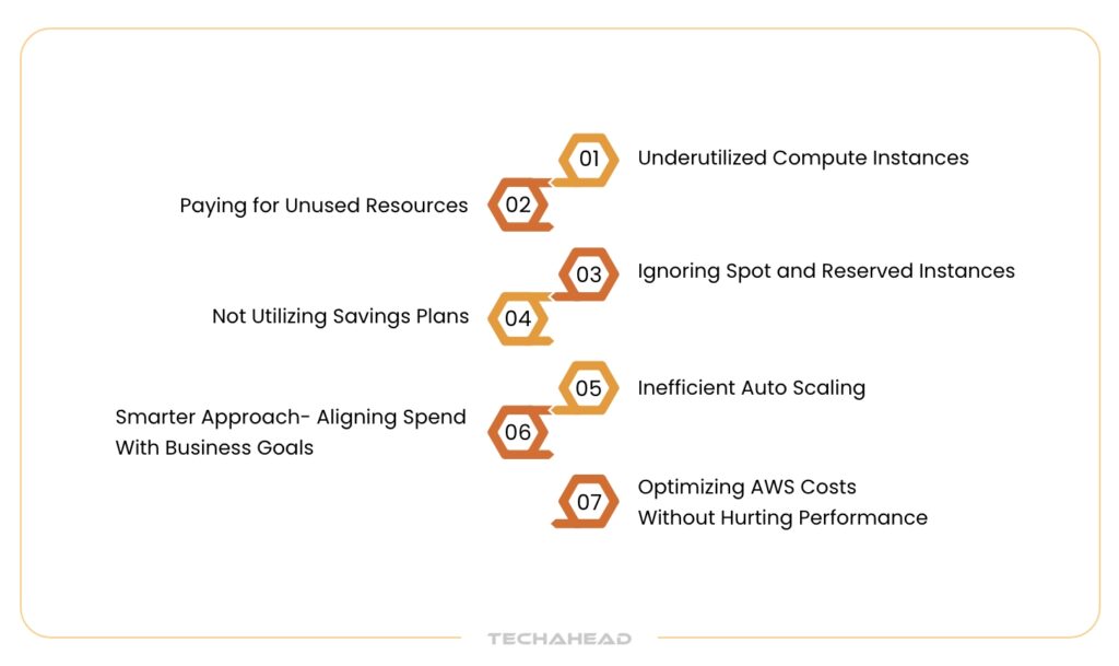 Why is AWS So Expensive?