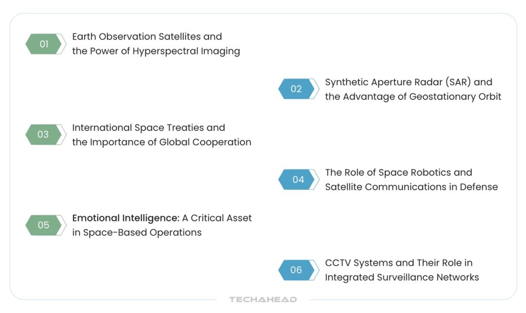 The Strategic Role of Space Force in Modern Defense