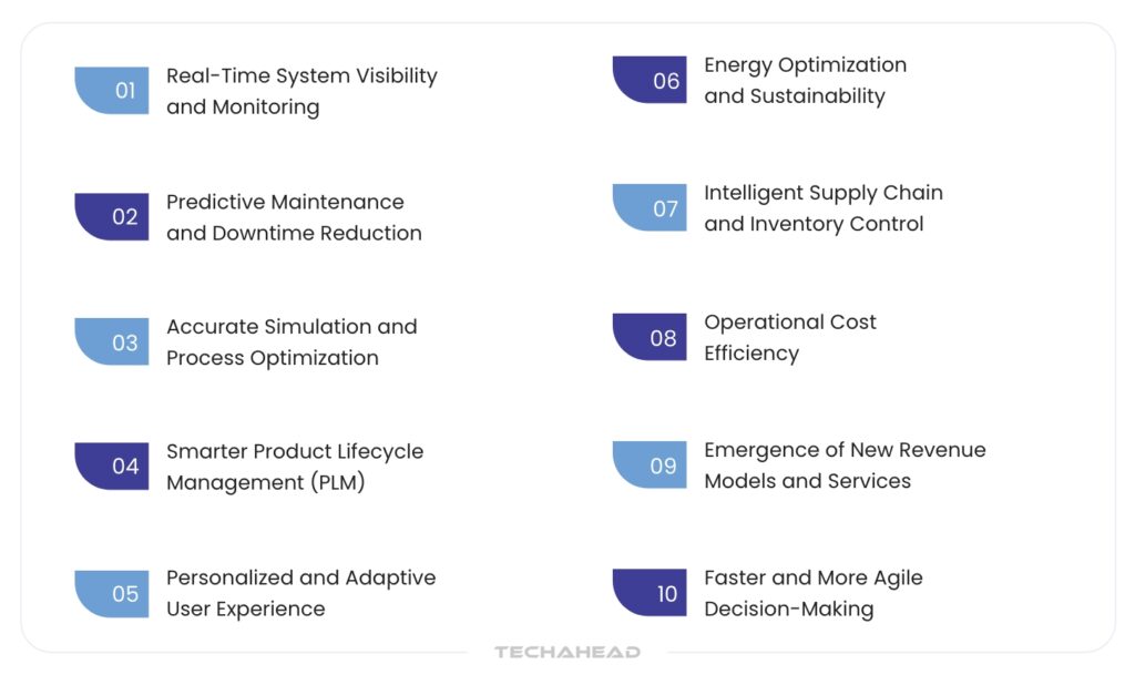 Benefits of Integrating IoT with Digital Twins