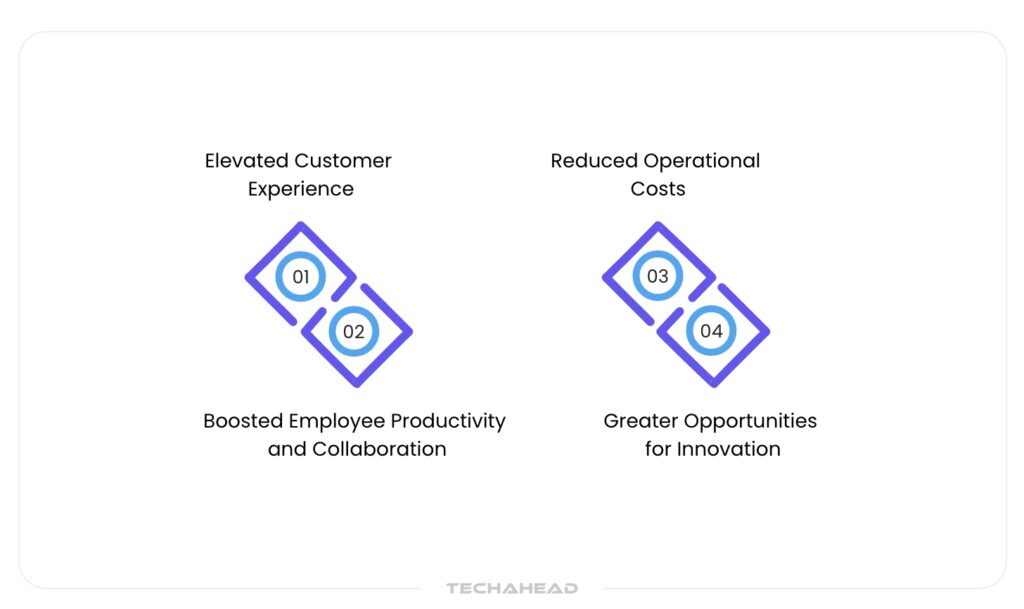 Key Business Benefits of IoT Digital Transformation