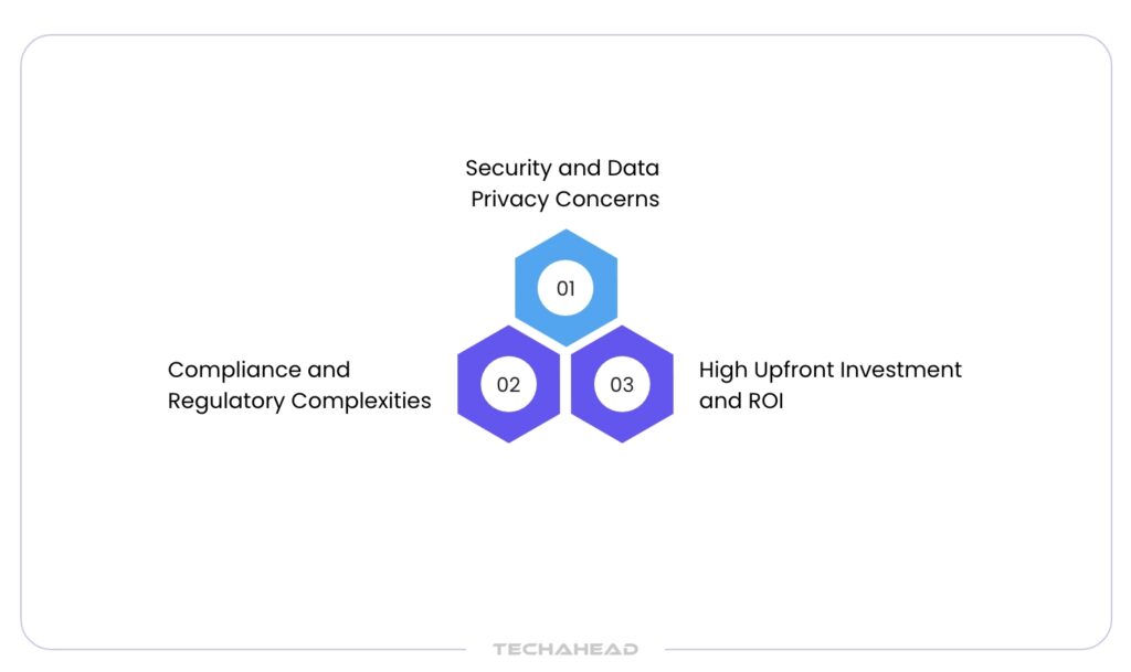 Top Challenges in IoT-Driven Digital Transformation of Your Business