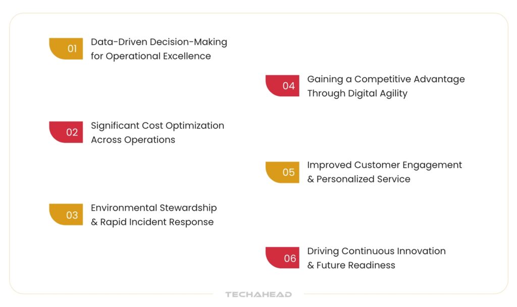 The Transformative Advantages of AI in Oil and Gas Industry