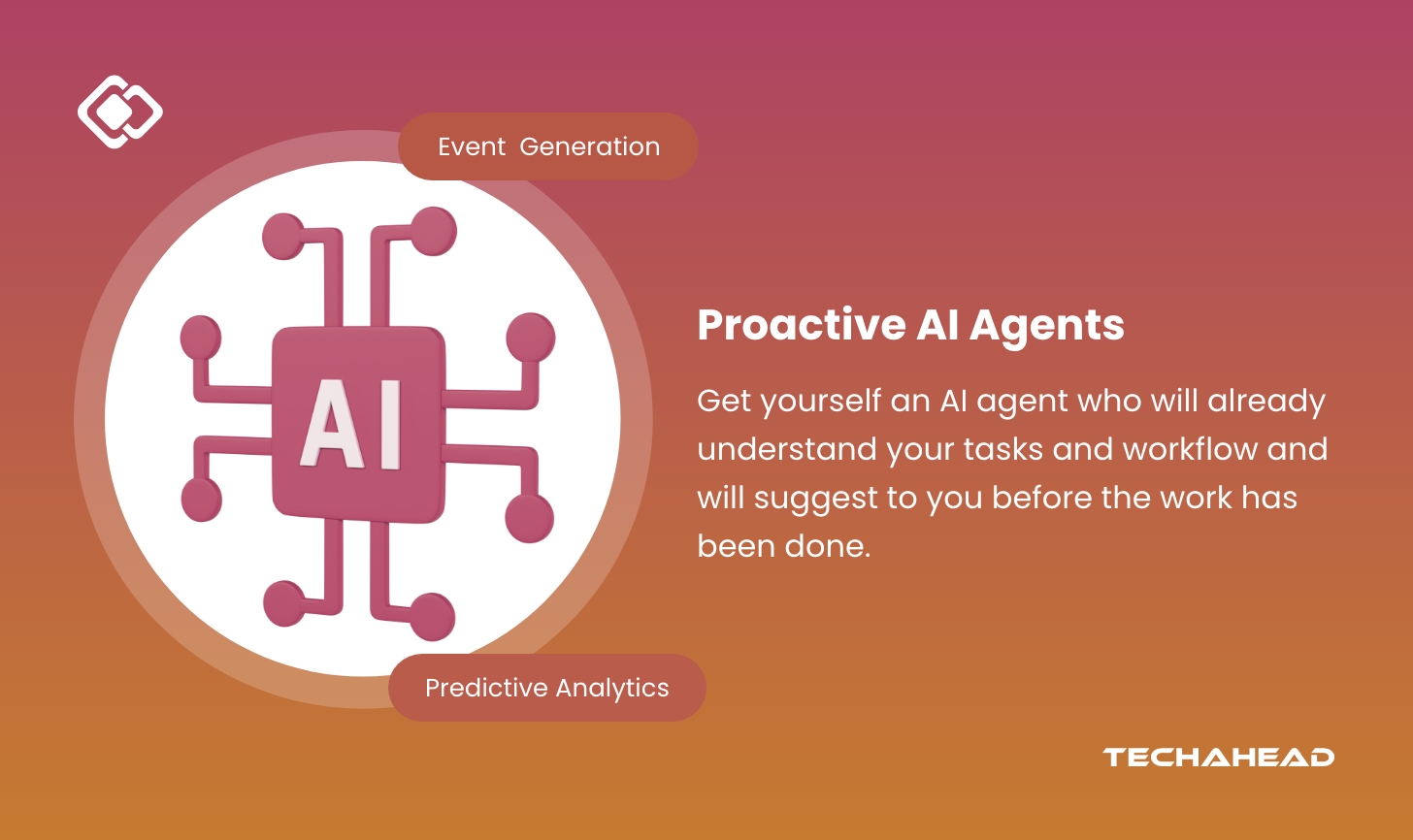 The Role of Proactive AI Agents in Business Models