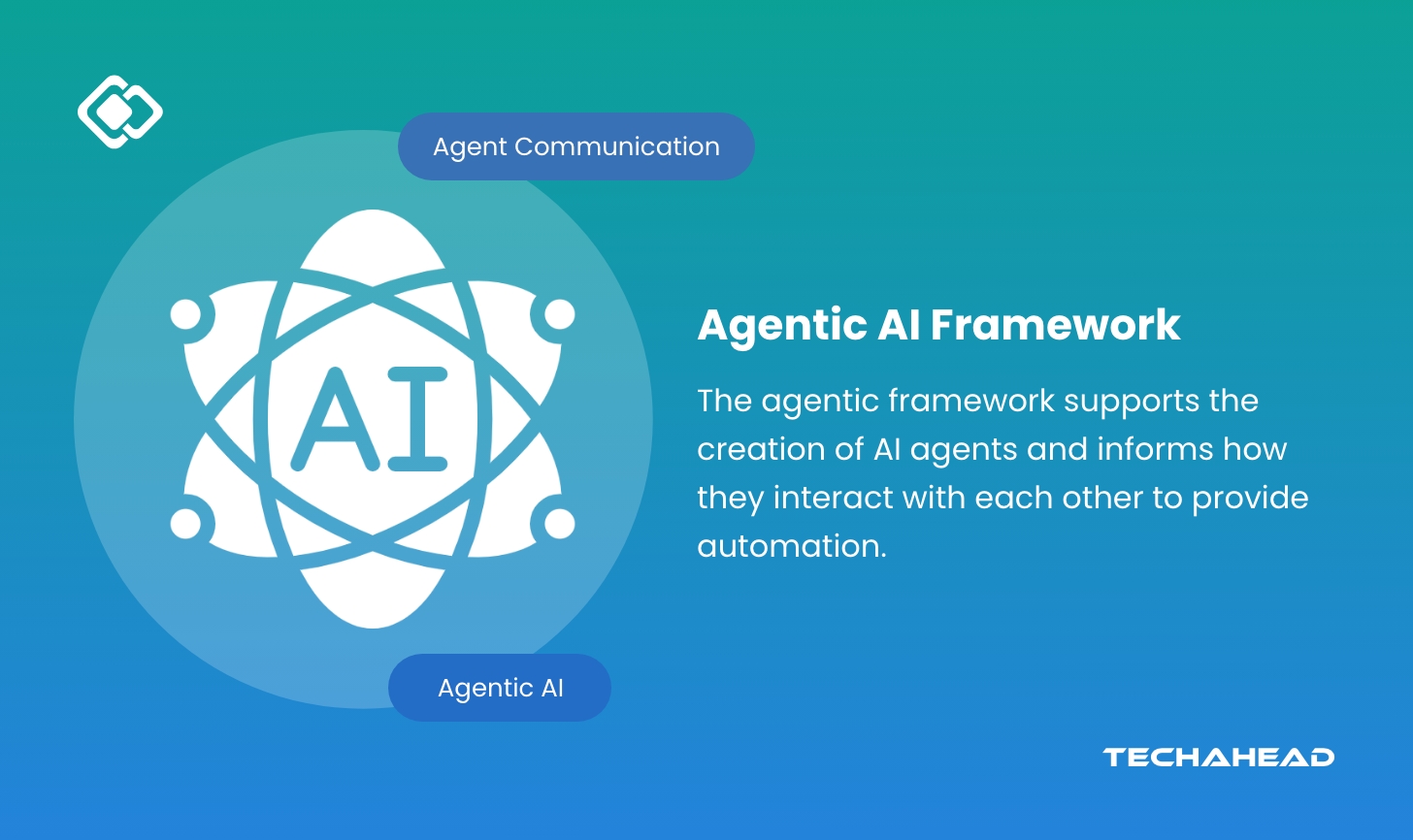 Building Smarter Agents: Frameworks and Systems of Agentic AI