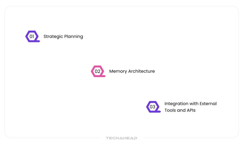 Technological Foundations of Autonomous Agents