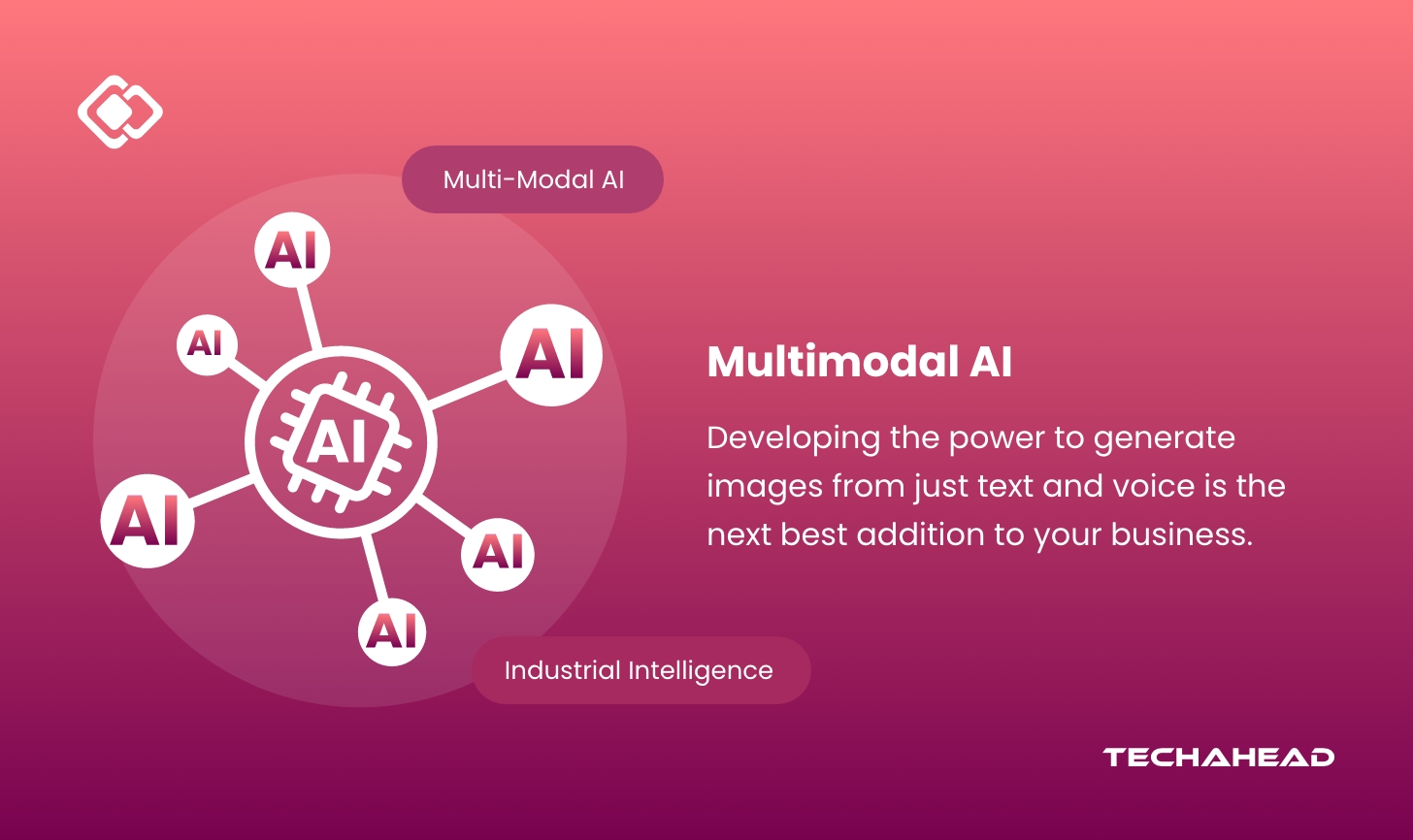 Multimodal AI: Beyond Text and Images​