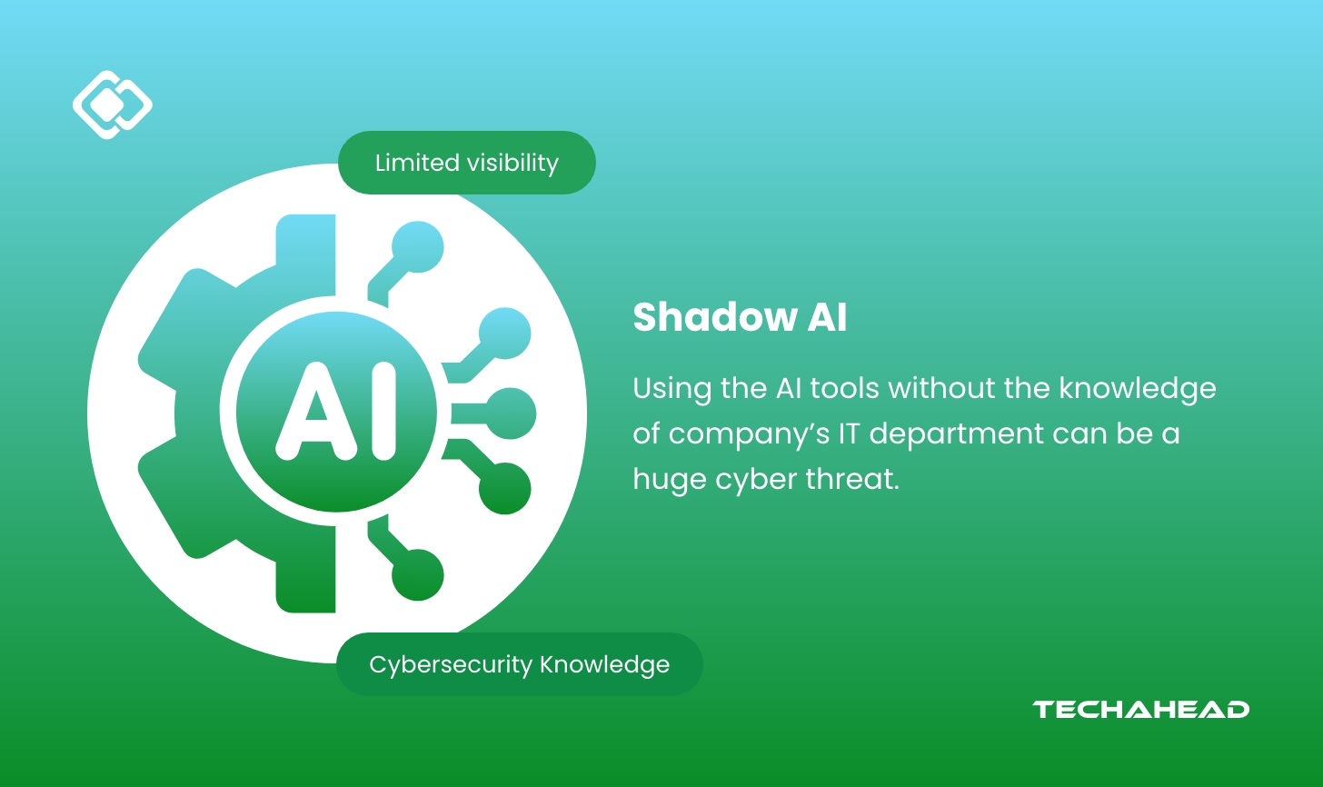 Shadow AI: The Risks of Unregulated AI Usage in Enterprises​