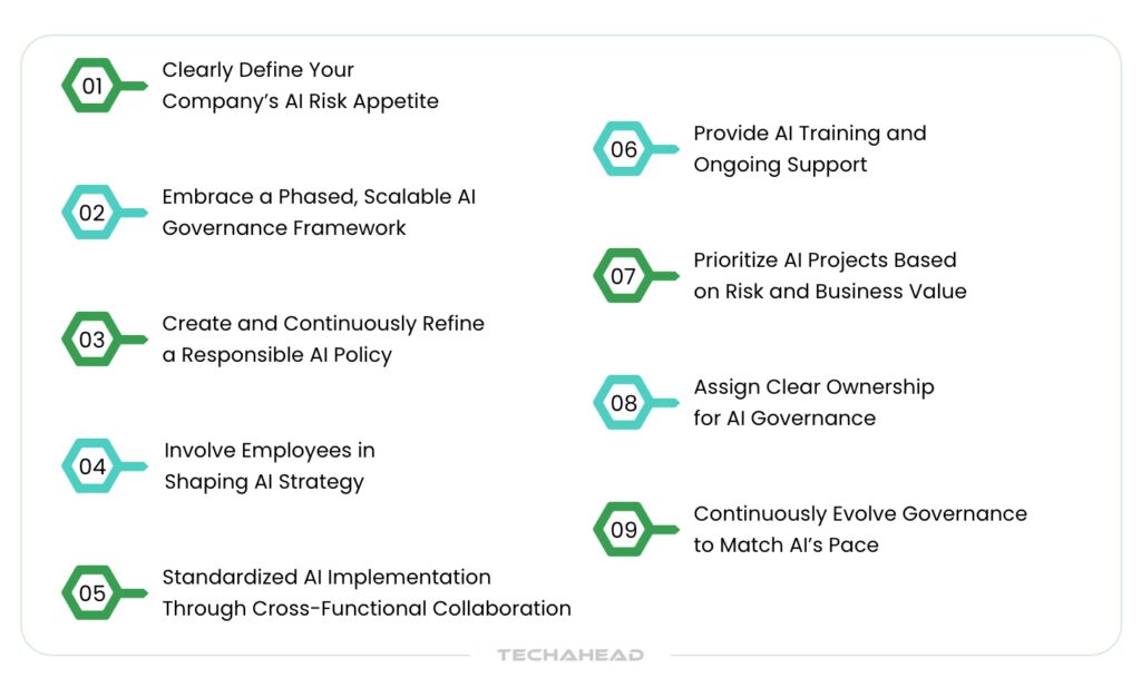 Best Practices to Tackle Shadow AI Risks and Enable Safe Adoption
