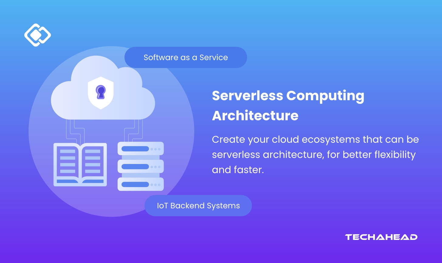 Serverless Computing​: Why Businesses Choose Cloud App Development?