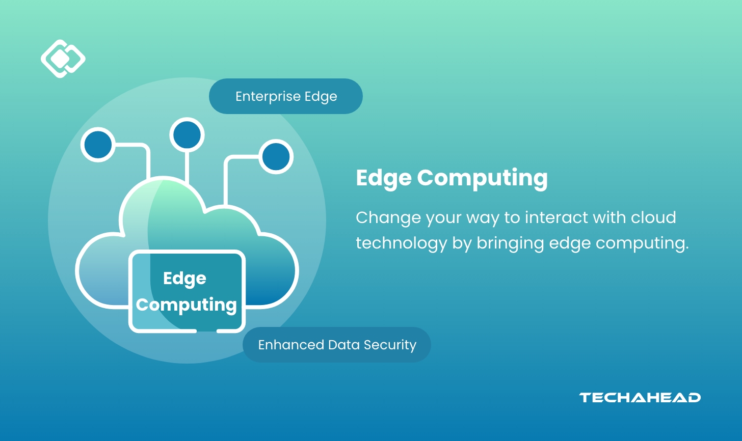 Edge Computing Meets the Cloud​