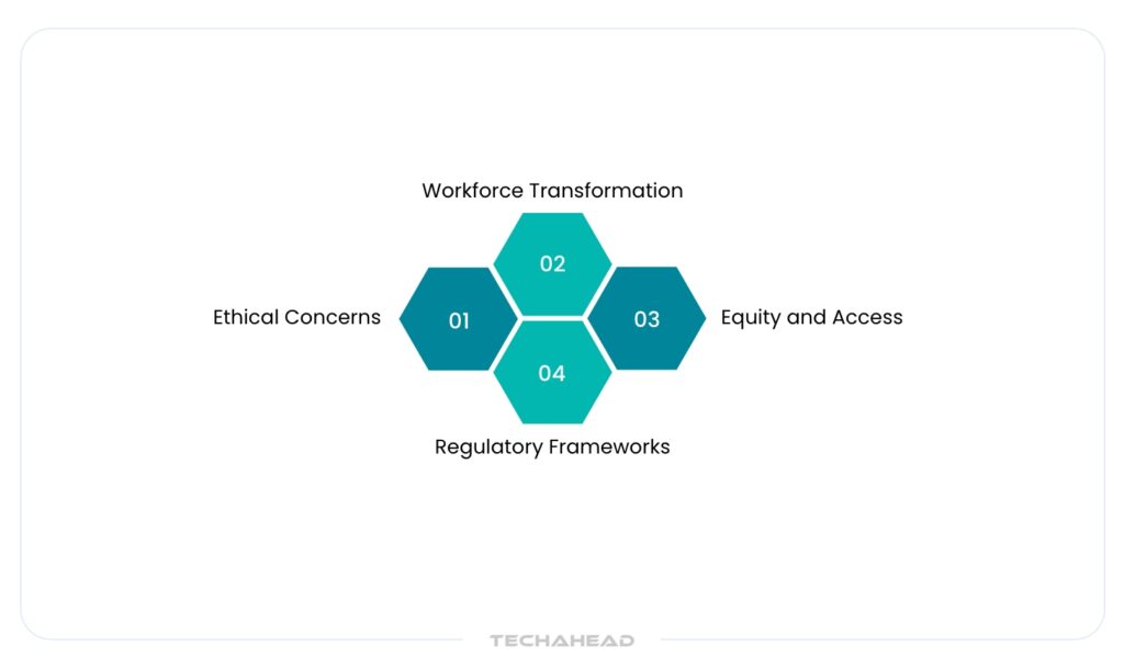 Challenges and Considerations