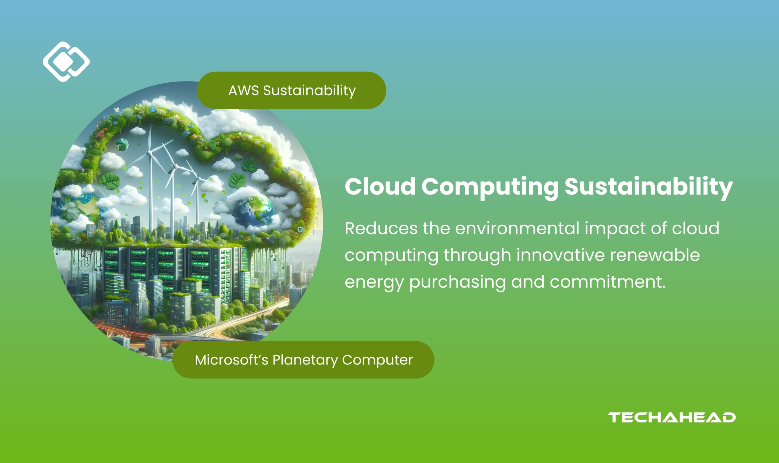 Cloud Sustainability: Green Initiatives and Energy Efficiency