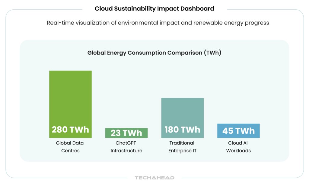 Revolutionary Cooling Technologies: From Ocean Depths to Liquid Innovation