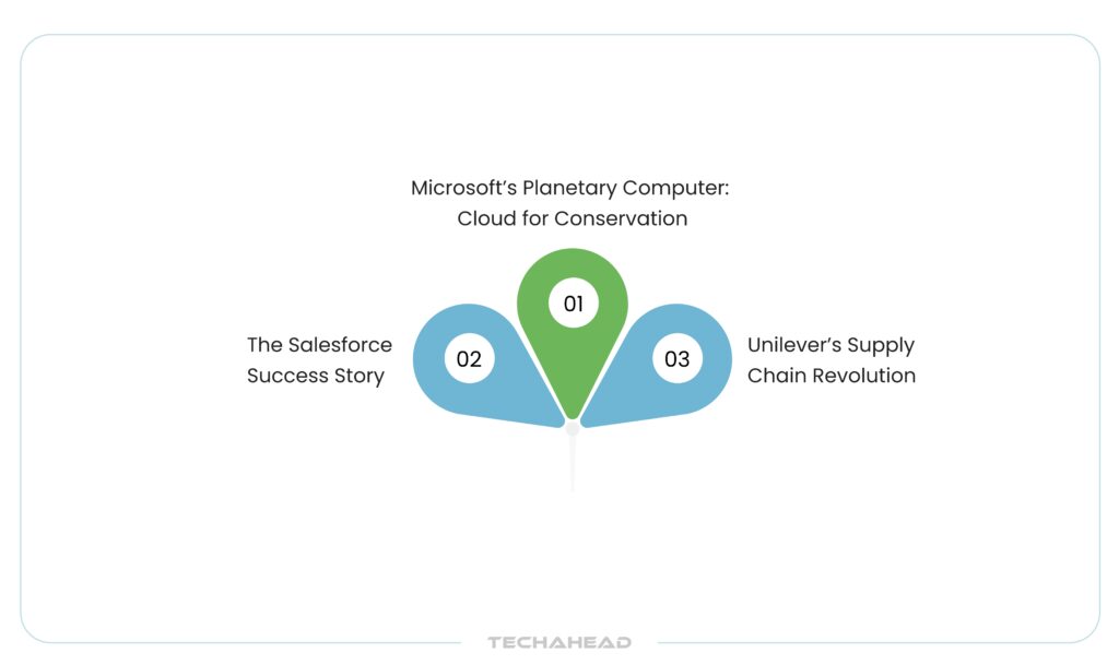 Real-World Impact Stories of Transformation