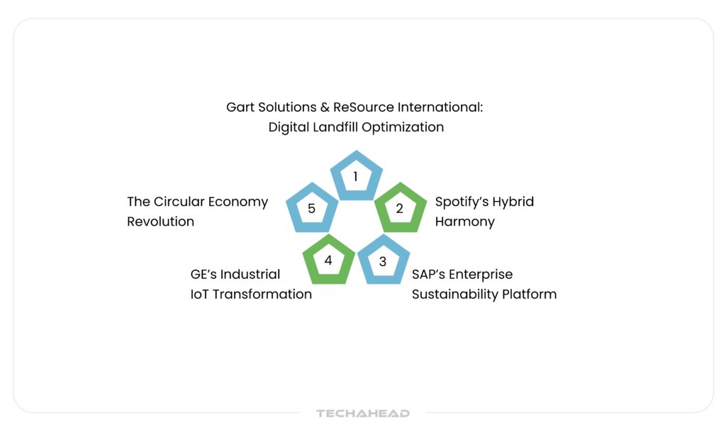 Beyond the Tech Giants