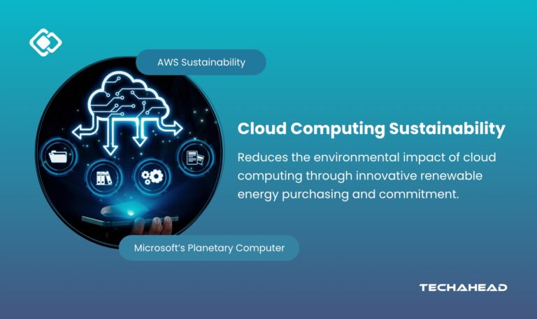 Overcoming Legacy System Complexities in Cloud Migration​